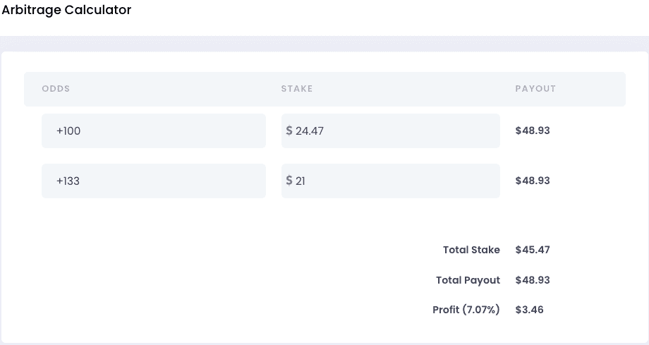 what-is-arbitrage-betting-how-does-arbitrage-betting-work-oddsjam