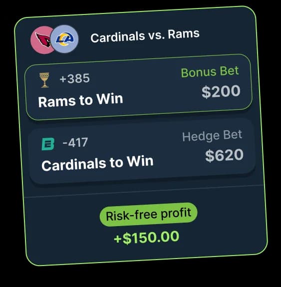 Promo Converter Example