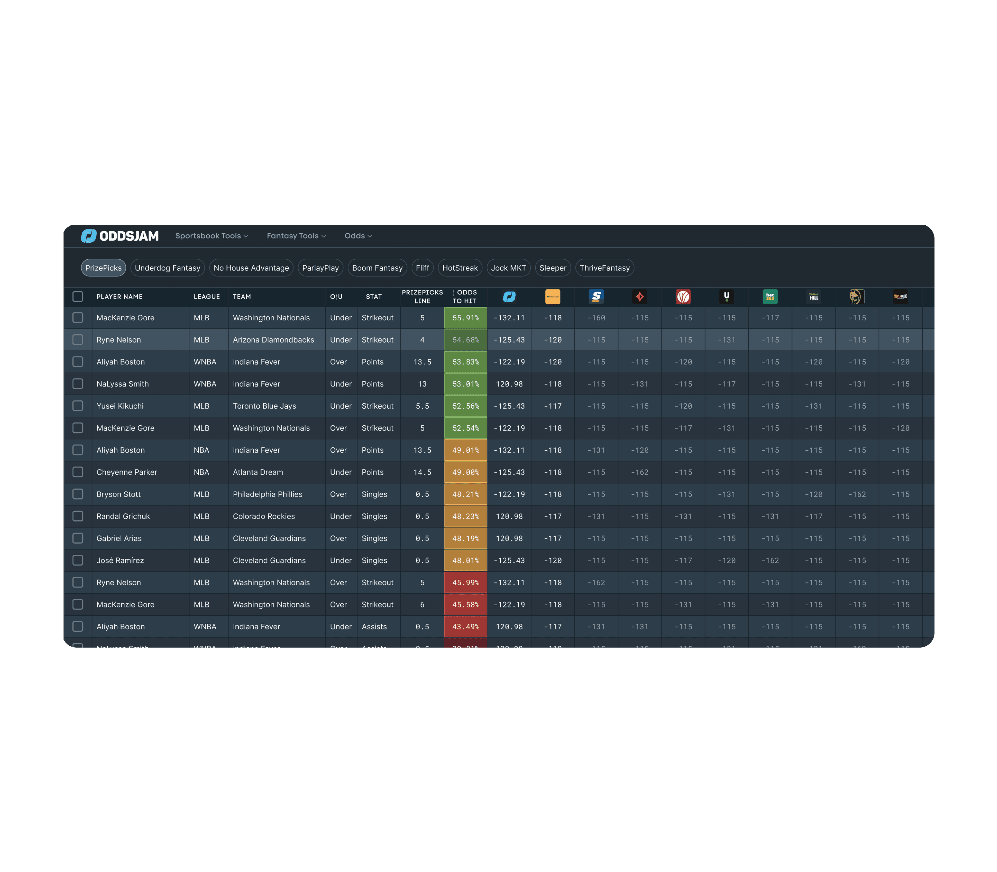 Fantasy Basketball Lineup Optimizer - yb8bl4j