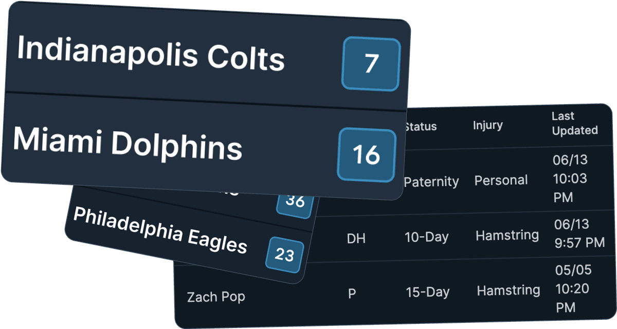 injuries, scores, and weather, image