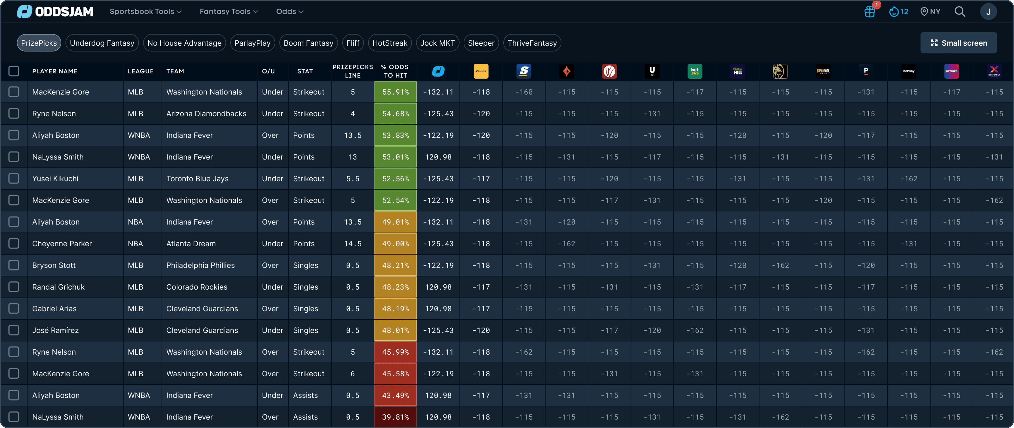 Positive EV Table Image