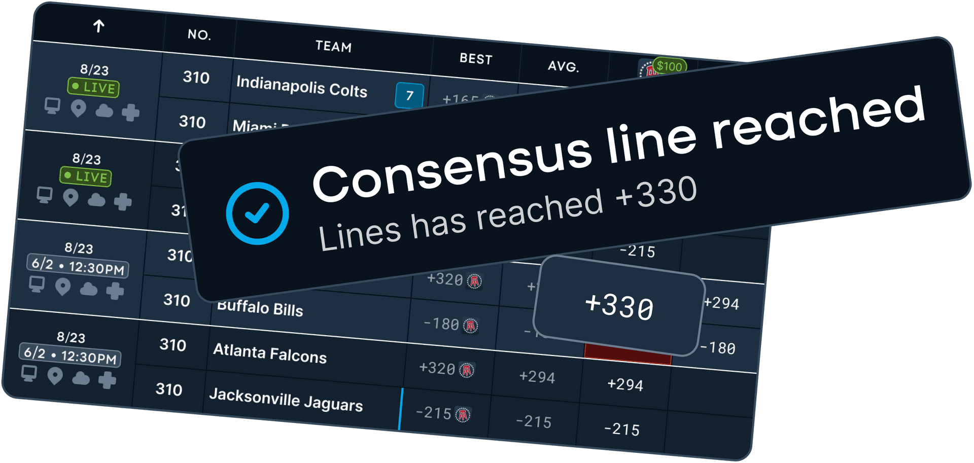 Consensus lines & Real-time notifications image