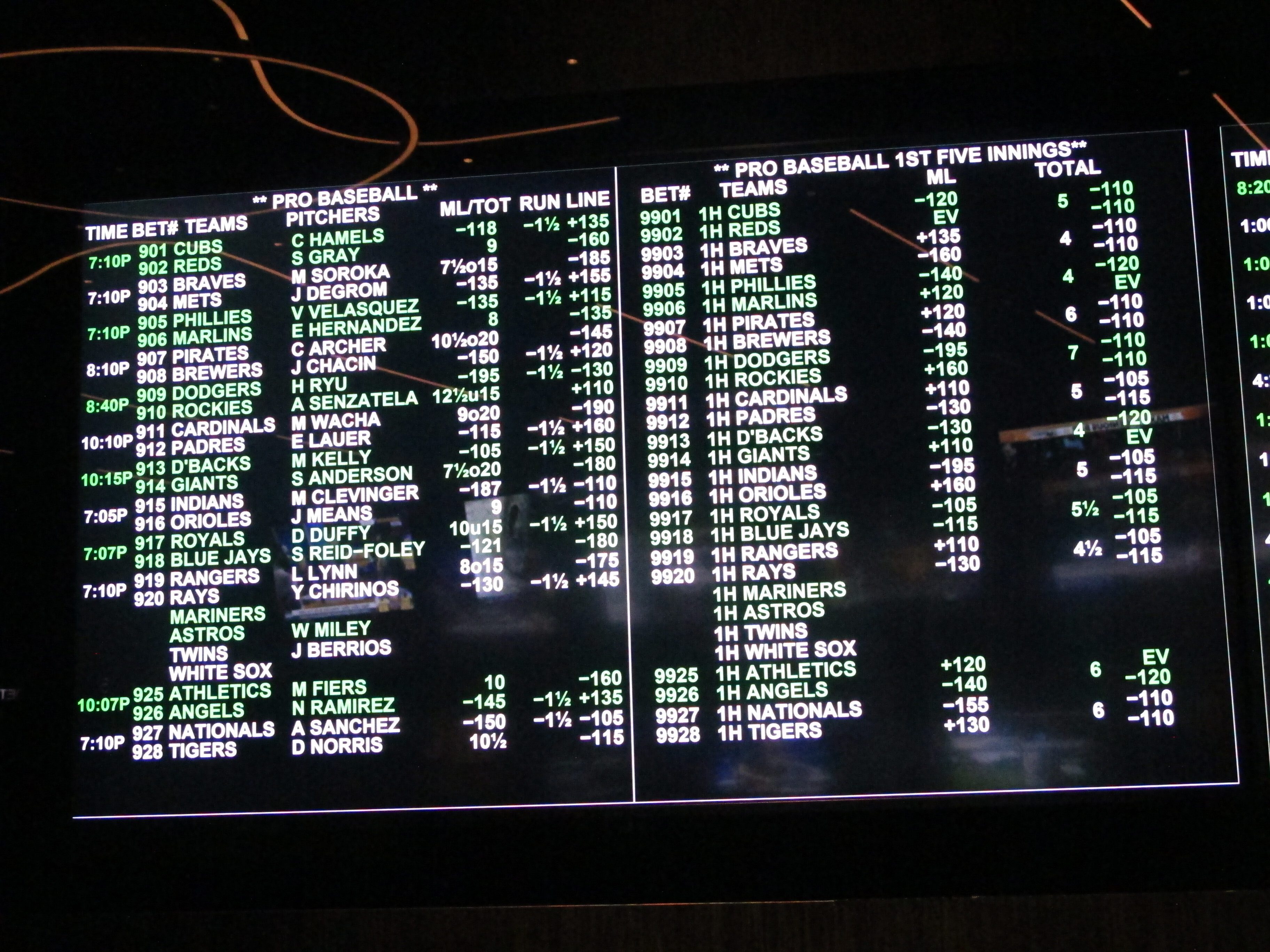 Vegas sportsbook bettor turns $5 into $100K parlay payout