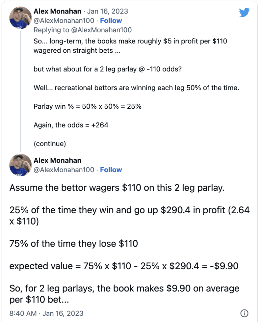 Why parlays are big business for sportsbooks - The Washington Post