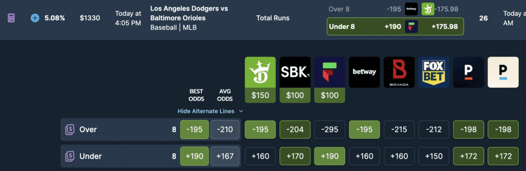 MLB Alternate Total Picks For Today