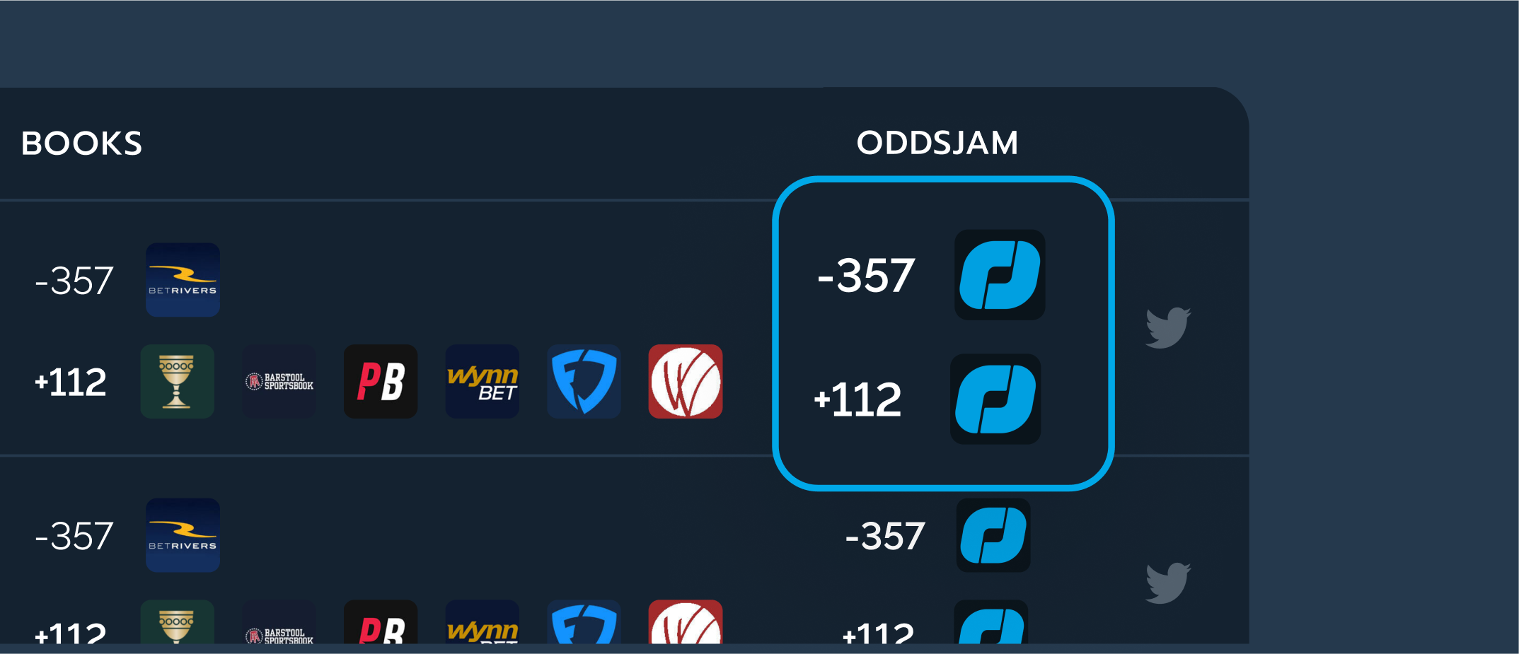 Oddsjam- Football Betting Tips, Apps